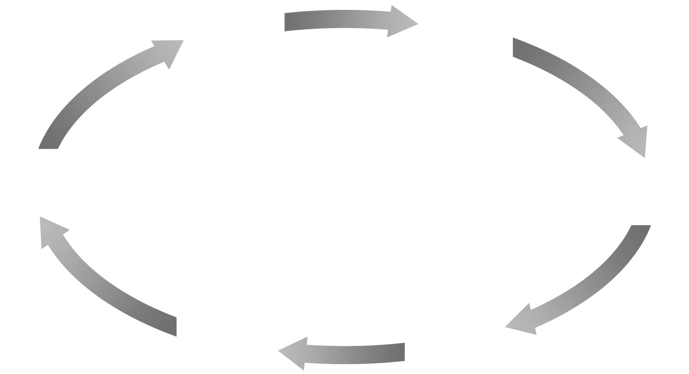 graphic cycle arrows